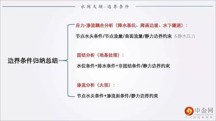 迈达斯分析出错常见问题 北京加固设计（加固设计公司） 第2张