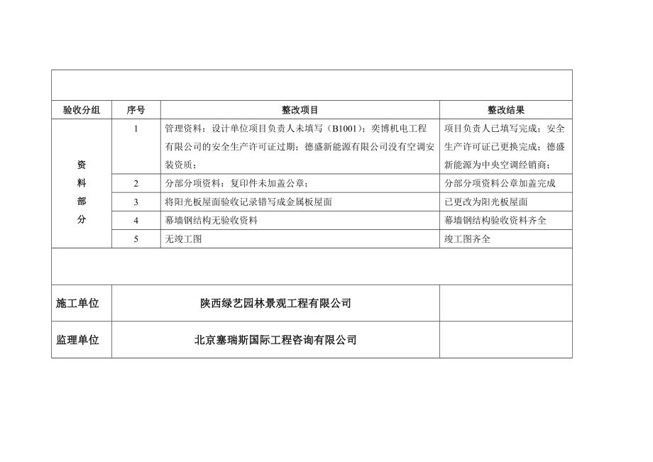 项目设计负责人的要求 结构污水处理池施工 第5张