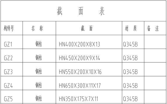 彩钢钢架立体图怎么画 结构地下室设计 第1张