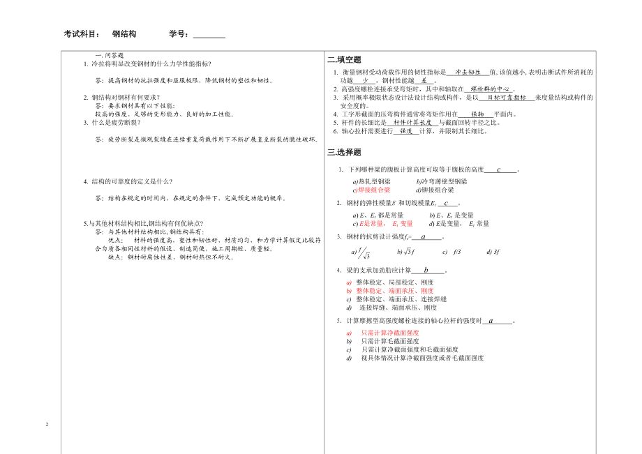 建筑钢结构试卷（建筑钢结构工程案例分析） 钢结构异形设计 第4张