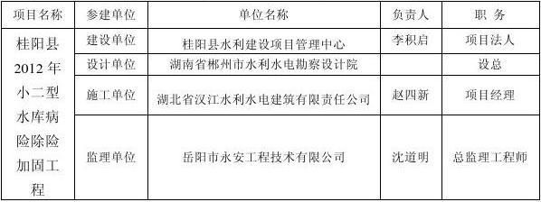 设计单位负责人是法人吗（设计单位的负责人一定是法人吗？） 建筑施工图设计 第5张