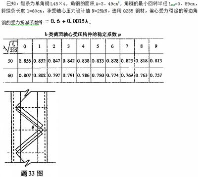 钢结构分析题（钢结构分析题类型及示例） 结构污水处理池设计 第4张