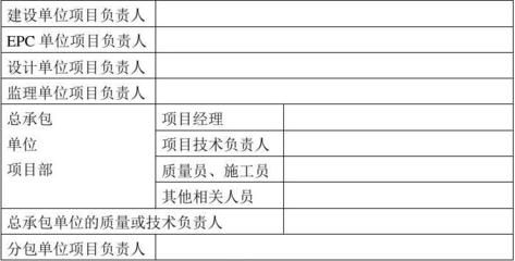 设计单位负责人应参加的分部工程有（设计单位项目负责人在工程质量验收时应参加分部工程的验收） 结构机械钢结构设计 第5张