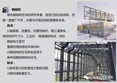 钢结构建造标准 结构桥梁钢结构设计 第1张