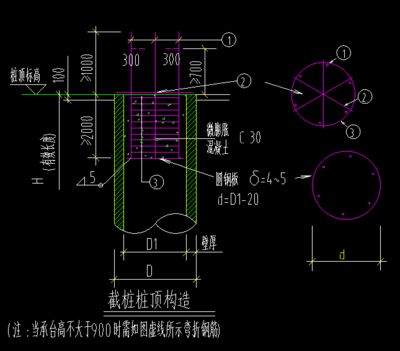 加固设计方案需要原设计单位国标规范吗 装饰工装施工 第1张