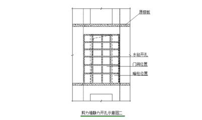 楼房改造工程施工方案（楼房改造工程施工方案要点） 结构工业钢结构设计 第3张