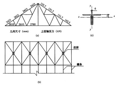 钢结构本试题及答案2021（2021《金属材料拉伸试验方法》钢结构考试试题及答案）