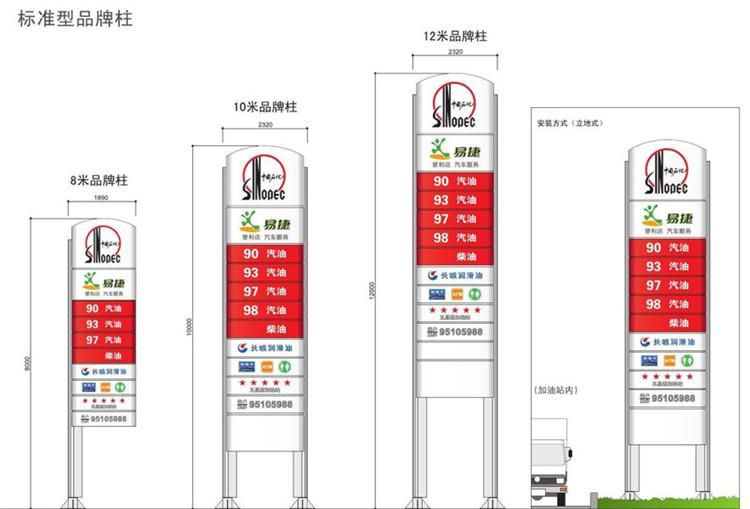 加油站立柱包装结构图与尺寸（加油站立柱包装的具体信息加油站立柱包装结构安装方式） 装饰工装设计 第5张