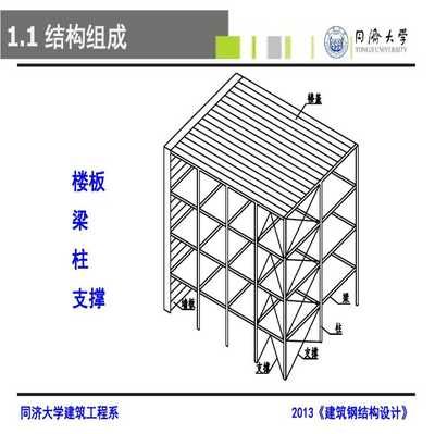 同济大学钢结构设计 钢结构网架施工 第3张