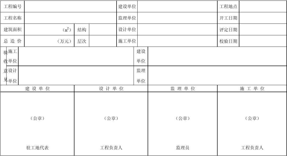 设计单位负责人未参加工程竣工验收怎么办（设计单位负责人未参加工程竣工验收怎么办？） 结构砌体设计 第4张