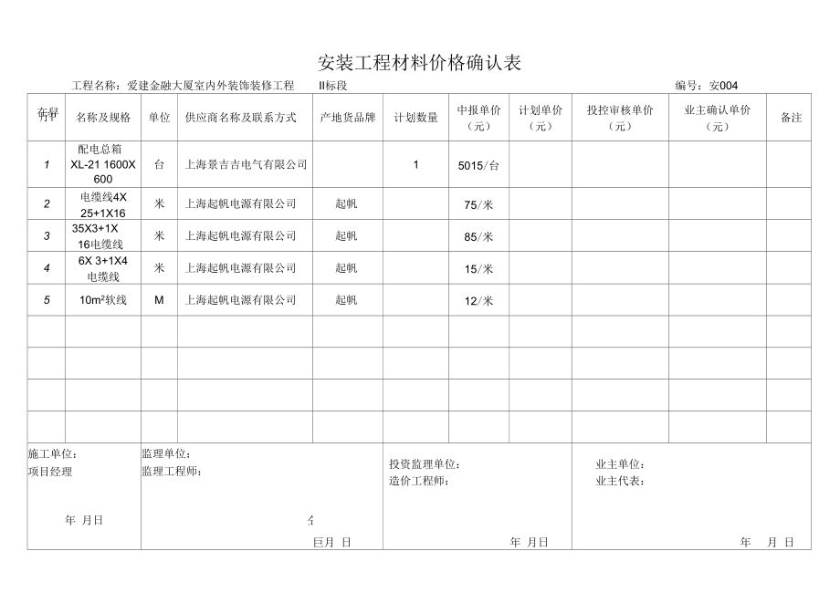 大楼加固费用明细表（楼板加固材料成本对比） 结构污水处理池施工 第3张