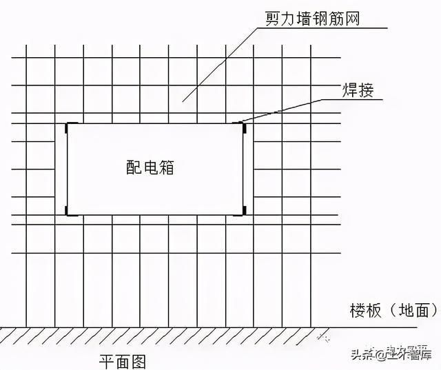 房子钢筋图（房子钢筋图通常包括哪些内容） 北京加固施工 第3张