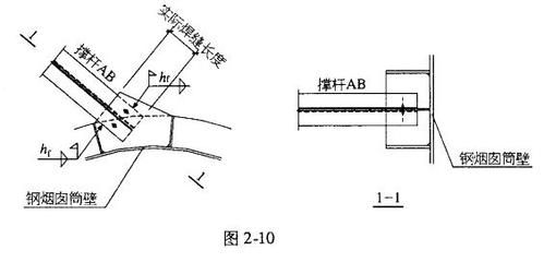 钢结构房架节点设计的焊脚尺寸 结构地下室施工 第1张