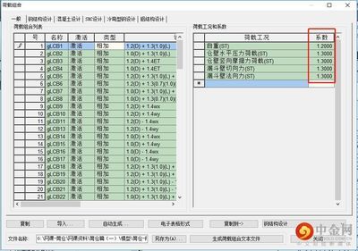 迈达斯荷载组合怎么选 结构工业装备设计 第2张