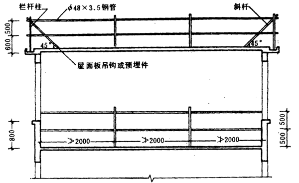 房屋加固改造施工方案关于安全人员登高的规定（房屋加固改造施工方案） 钢结构网架设计 第2张