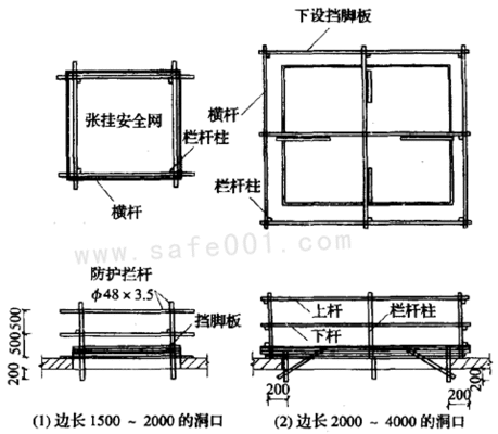 房屋加固改造施工方案关于安全人员登高的规定（房屋加固改造施工方案） 钢结构网架设计 第3张