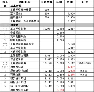 学校操场设计方案范文怎么写（学校操场设计） 北京钢结构设计问答