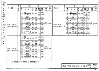 房屋建设钢筋图集 结构桥梁钢结构施工 第4张