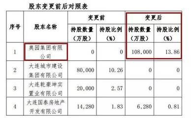 坤实建设有限公司（南京坤实建设工程有限公司） 钢结构有限元分析设计 第4张