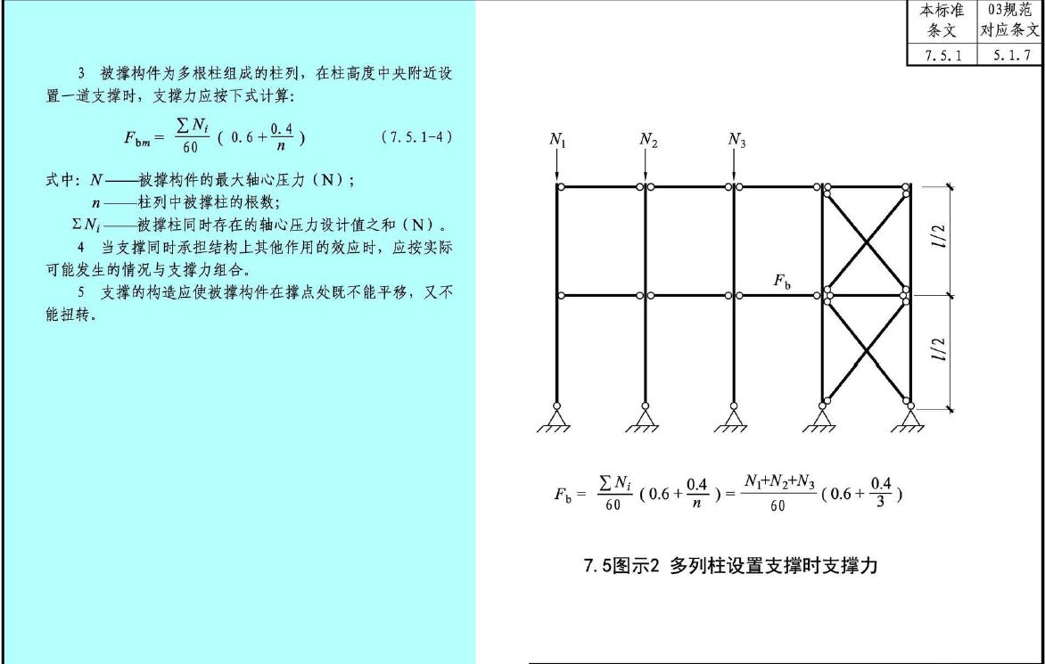 钢结构简答题实际轴心受压构件存在的初始缺陷有哪些（钢结构受压构件稳定性提升） 结构工业钢结构施工 第5张