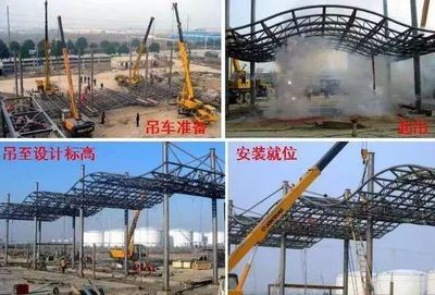 钢架结构的房子是怎么建的 钢结构钢结构螺旋楼梯设计 第4张