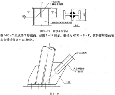 钢结构判断题库答案（部分钢结构判断题及答案）