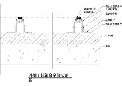 加油站柱子铝塑板施工工艺