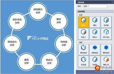 迈达斯怎么进行模态分析 建筑消防设计 第3张