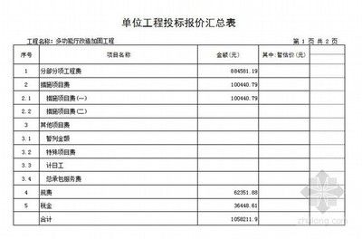 加固工程报价清单 北京网架设计 第1张