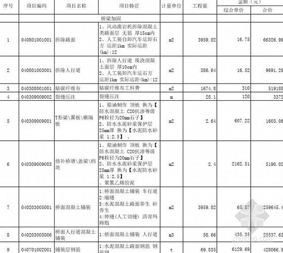 加固工程报价清单 北京网架设计 第5张