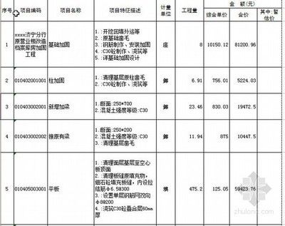 加固工程报价清单 北京网架设计 第3张