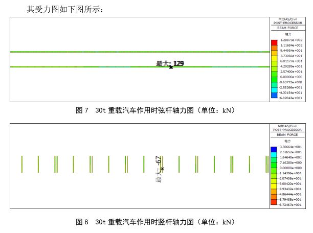 迈达斯受力分析方法 建筑施工图施工 第4张