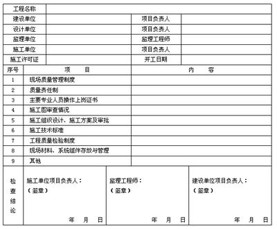 设计单位负责人资格证书要求有哪些 装饰幕墙施工 第5张