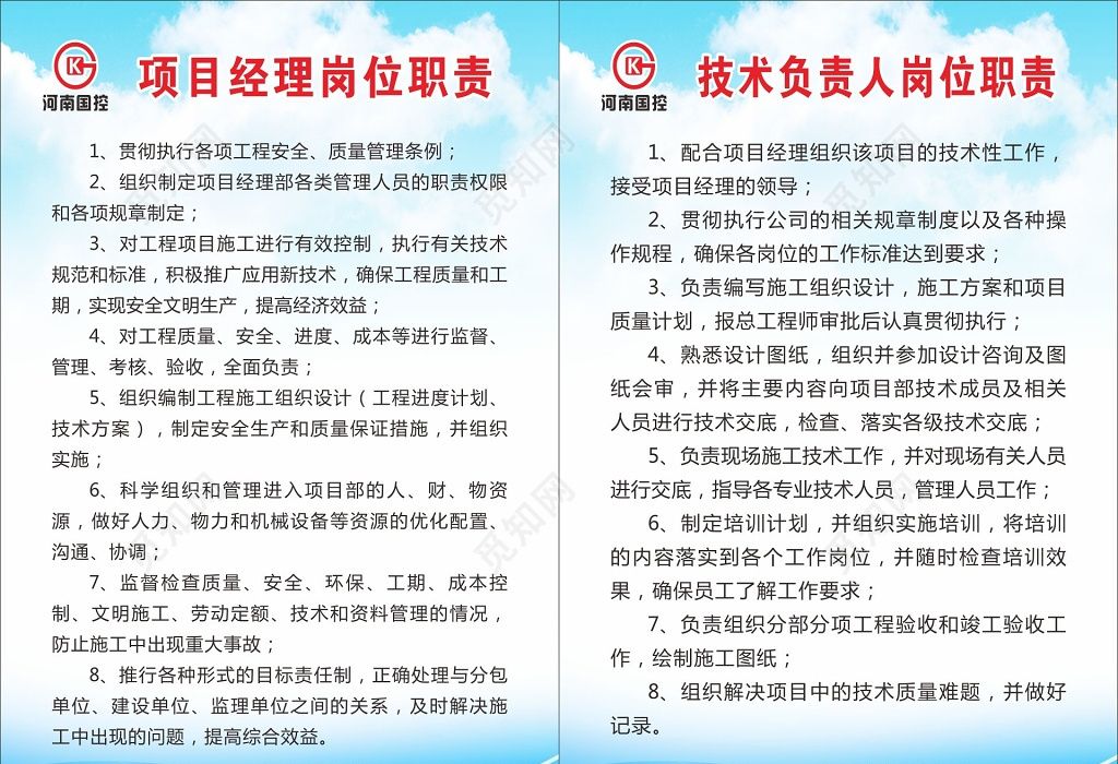 建筑工程设计单位项目负责人七项职责（建筑工程设计单位项目负责人的职责）