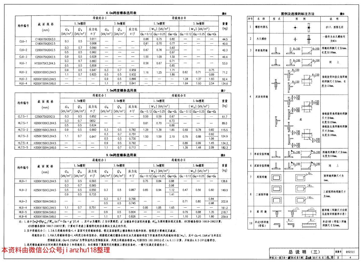 钢结构图集大全05g515电子版 建筑消防设计 第5张