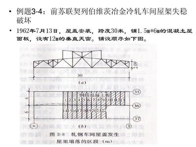 钢结构例题解析（钢结构专题解析课程） 结构砌体施工 第3张