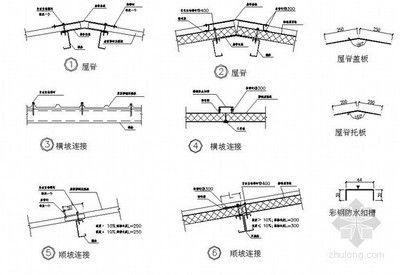 彩钢屋面构造图集（彩钢屋面构造图集图片） 建筑消防施工 第2张