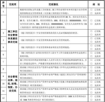 建设工程设计单位项目负责人质量安全责任七项规定 结构砌体施工 第1张