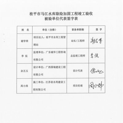 加固设计方案需要原设计单位签字吗为什么（加固设计方案需要原设计单位的签字和盖章）