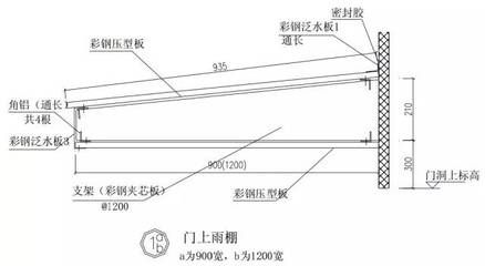 彩钢结构设计规范 结构机械钢结构施工 第5张