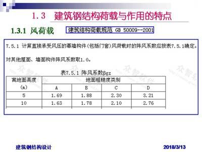 钢结构课程特点（钢结构课程学习特点） 结构框架设计 第2张