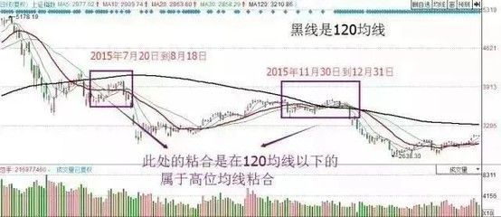 迈达斯受压区高度 钢结构蹦极设计 第5张