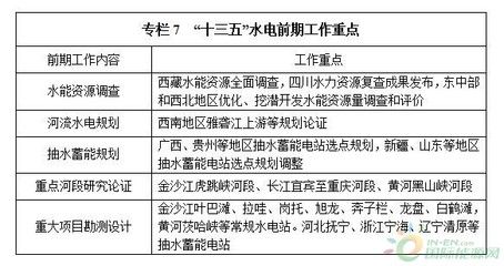 建筑工程设计单位项目负责人质量安全责任 河北（建筑工程设计单位项目负责人的质量安全责任是确保建筑工程设计的质量和安全的关键） 建筑施工图施工 第2张