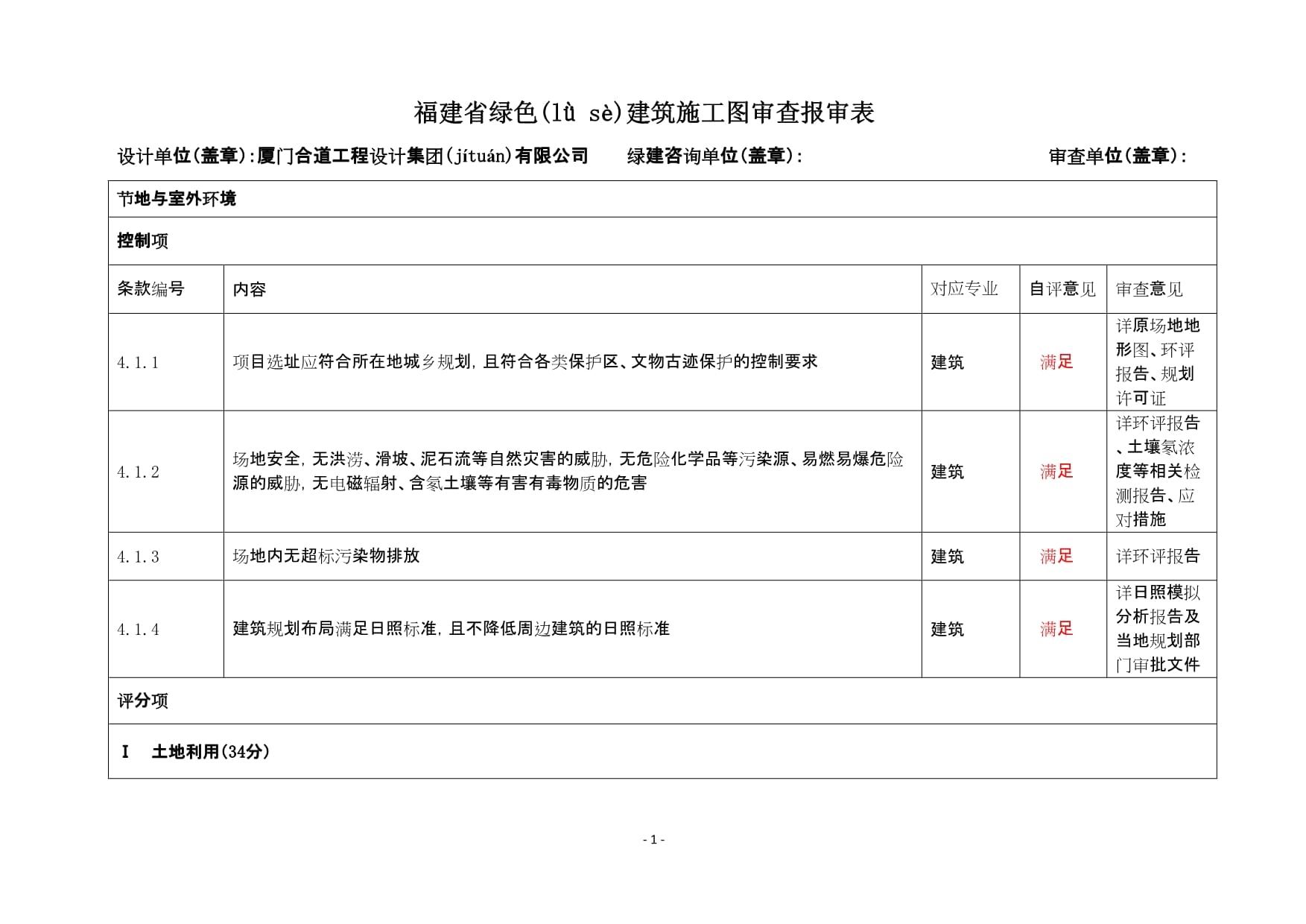 建筑工程设计单位项目负责人质量安全责任 河北（建筑工程设计单位项目负责人的质量安全责任是确保建筑工程设计的质量和安全的关键） 建筑施工图施工 第3张