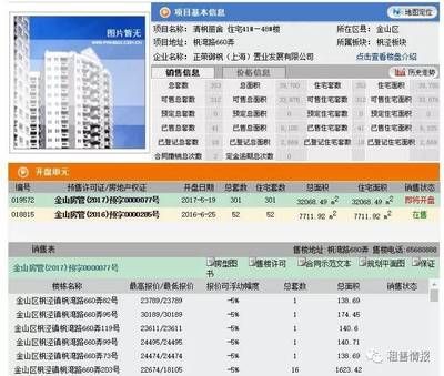 楼房改动去哪里审批（楼房改动审批流程） 结构电力行业施工 第4张