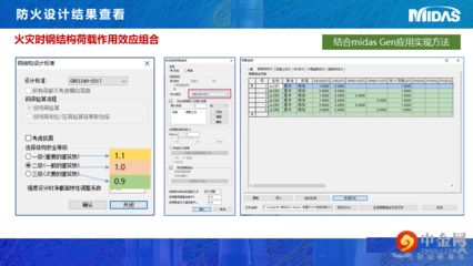 迈达斯结果分析为0 钢结构有限元分析设计 第4张