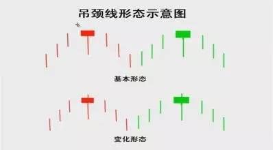 迈达斯使用荷载组合建立荷载工况 建筑方案施工 第4张