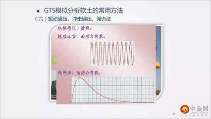 迈达斯法向压应力不过 钢结构钢结构停车场施工 第2张