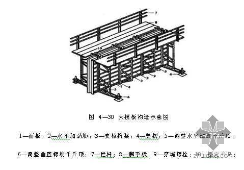 钢结构体系的布置原则（钢结构体系的布置原则主要包括以下几个方面） 建筑消防施工 第5张