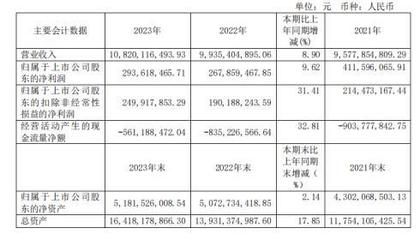 钢结构合同质保期一般多少 装饰工装设计 第4张